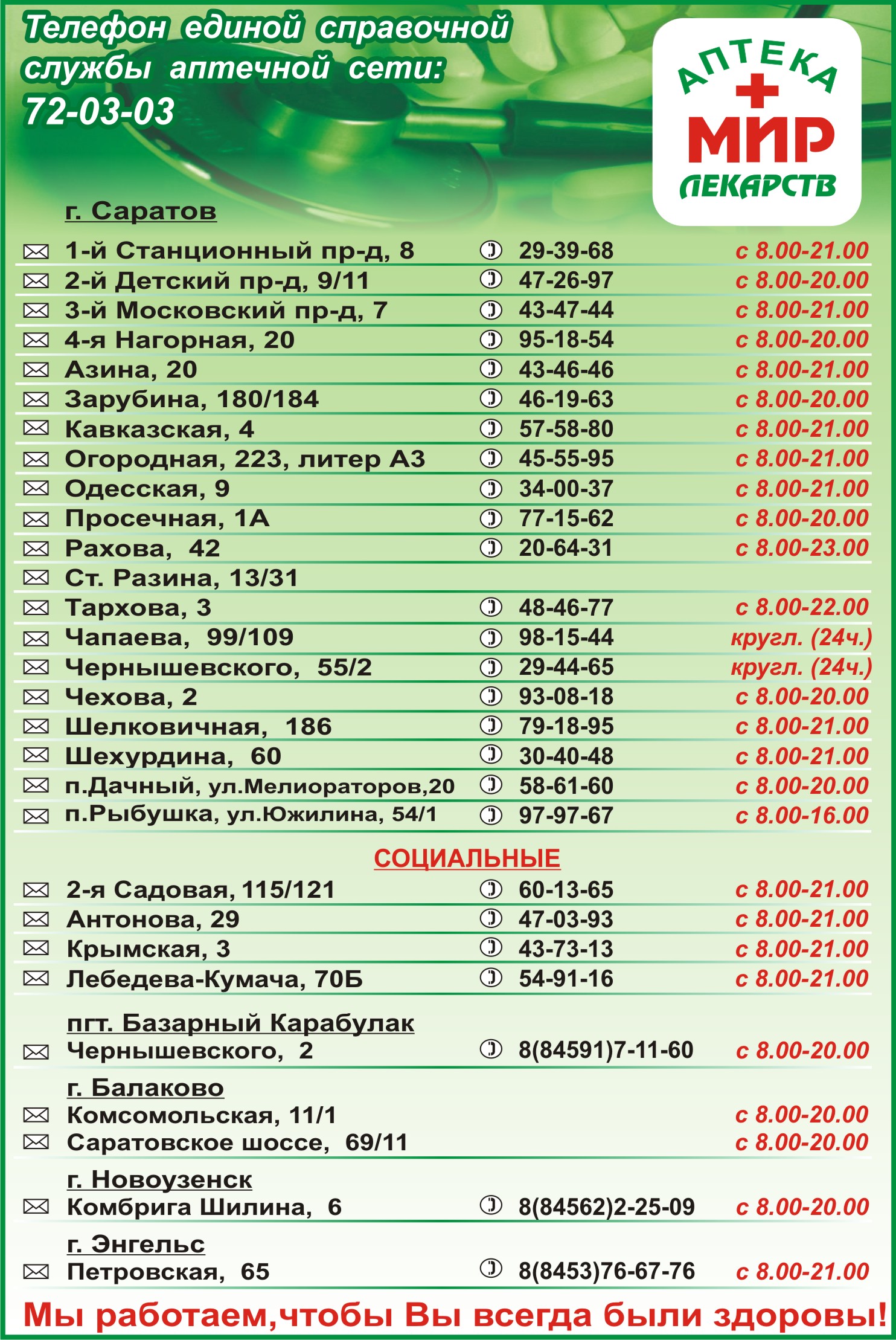 фарм справка телефон (98) фото